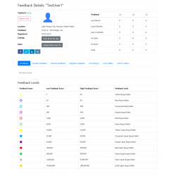 v8.0 and Up - PHP ProBid eBay Style Reputation Feedback Levels - Custom Install Only